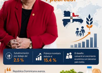 Salimos del mapa del hambre, pero ¿estamos saliendo de la pobreza?