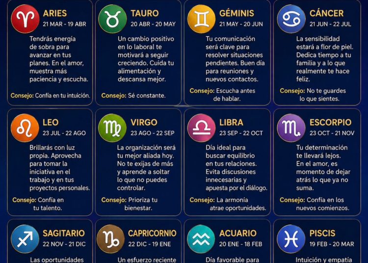 Horóscopo del 23 de agosto de 2026: predicciones y números de la suerte