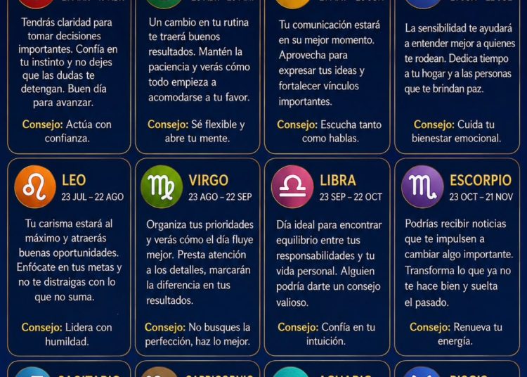 Horóscopo del 24 de agosto de 2026: predicciones y números de la suerte
