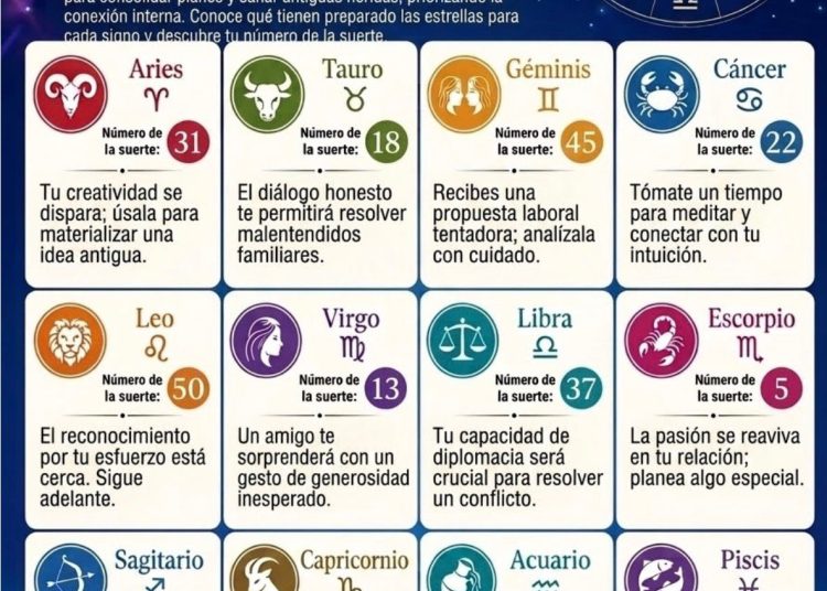 Horóscopo del 28 de agosto de 2026: descubre tu número de la suerte