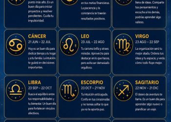 Horóscopo del 31 de agosto de 2026: descubre qué te deparan los astros y tu número de la suerte