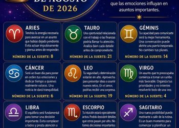 Horóscopo del 11 de agosto de 2026