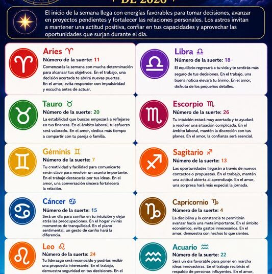 Horóscopo del 03 de agosto de 2026