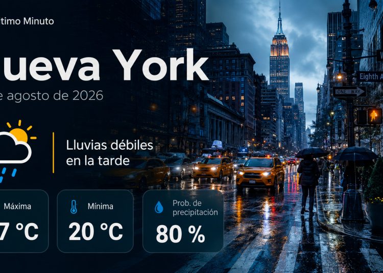 Tiempo en Nueva York hoy: lluvias regresan en la tarde este 31 de agosto