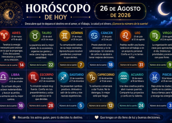 Horóscopo de hoy, miércoles 26 de agosto de 2026: descubre tu número de la suerte y las predicciones para cada signo
