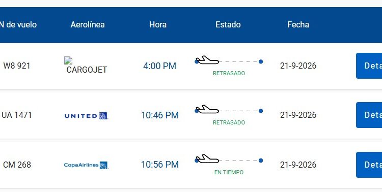 Avería en control aéreo de EE. UU. afecta vuelos y deja pasajeros varados en el AILA