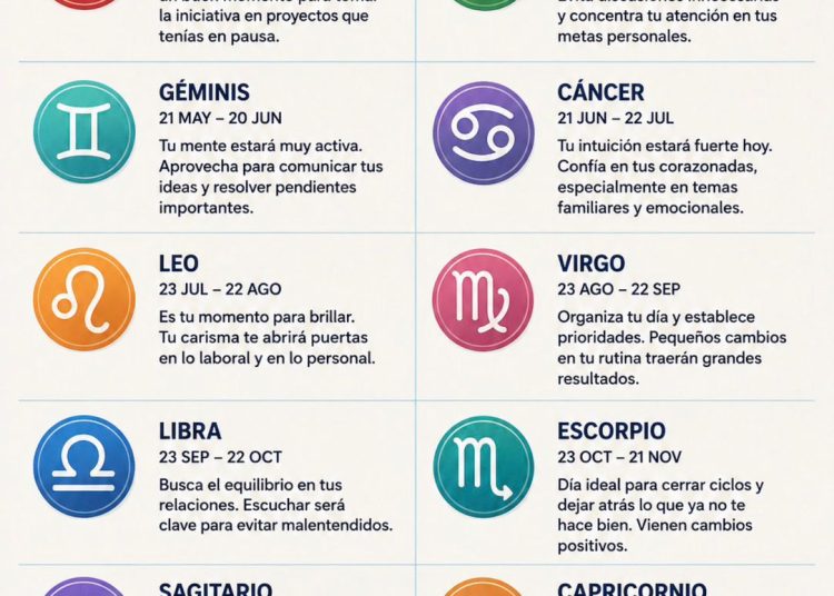 Horóscopo del 2 de septiembre de 2026: predicciones y números de la suerte