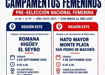 Fedombal convoca campamentos femeninos para fortalecer la preselección nacional con miras a 2027