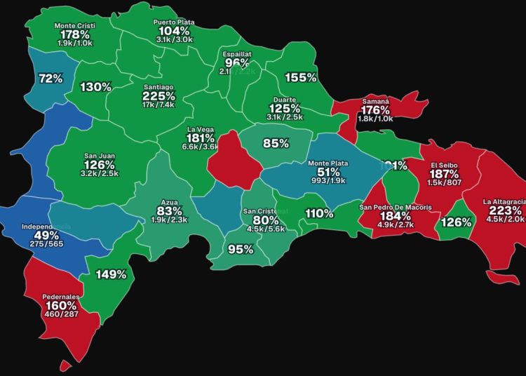 Dominicanos Primero suma a Pedernales tras superar meta de recolección de firmas