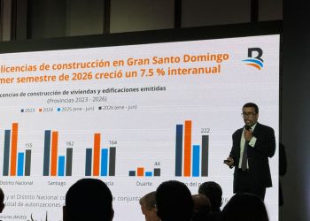 Construcción mantiene dinamismo: licencias crecen 7.5 % en Gran Santo Domingo
