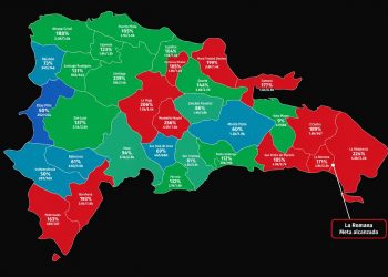 Dominicanos Primero alcanza 171 % de recolección de firmas en La Romana
