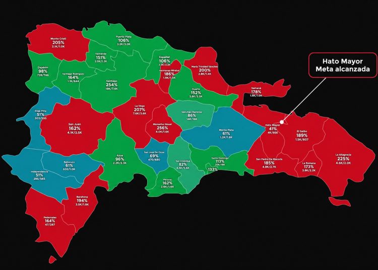 Dominicanos Primero: Hato Mayor se convierte en la decimocuarta provincia en alcanzar meta de firmas