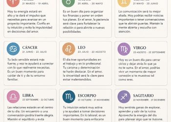Horóscopo del 17 de septiembre de 2026: predicciones y número de la suerte