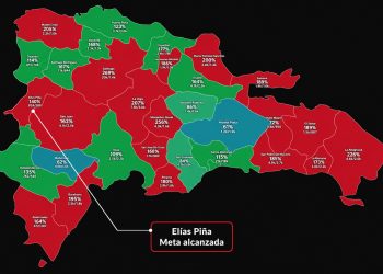 Dominicanos Primero suma a Elías Piña y llega a 18 provincias con la meta cumplida