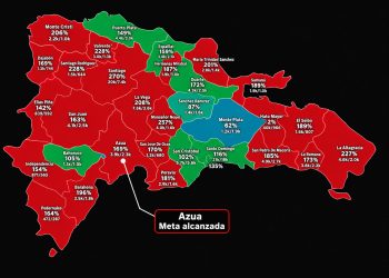 Dominicanos Primero superan meta de firmas en Azua, según mapa de avance territorial