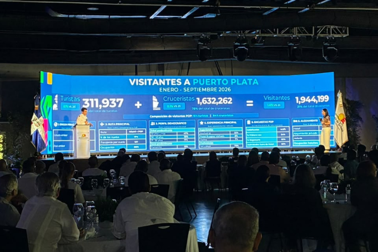 533,735 turistas llegaron a RD en septiembre; Collado destaca recuperación de Puerto Plata